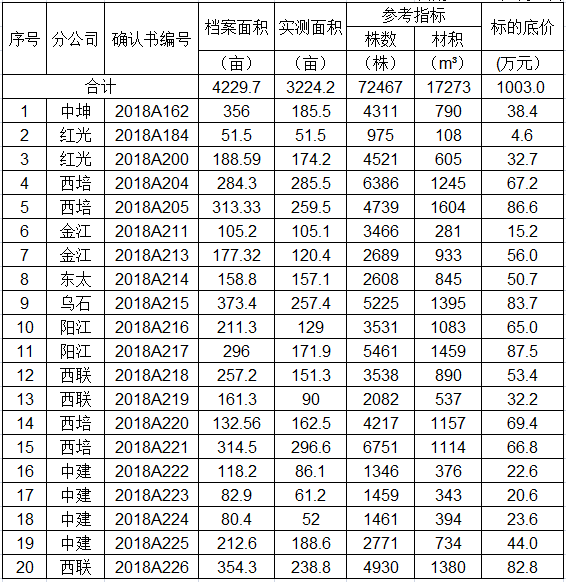 英国·威廉希尔(williamhill)唯一中文官方网站