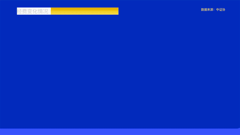 英国·威廉希尔(williamhill)唯一中文官方网站
